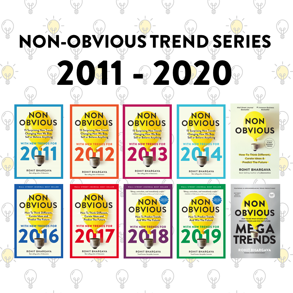 All book cover images for Non-Obvious Trend Series. Each cover from the ten edition series features a yellow balloon in the shape of a light bulb along with the year of the book's publication. Author Rohit Bhargava. 