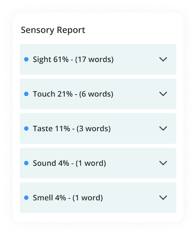 ProWritingAid